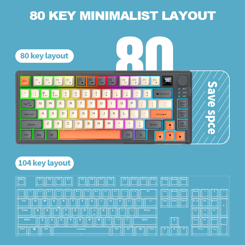 Dual-Mode 2.4G Bluetooth Wirel - Gaming Keyboard And Mouse Combo recension och pris