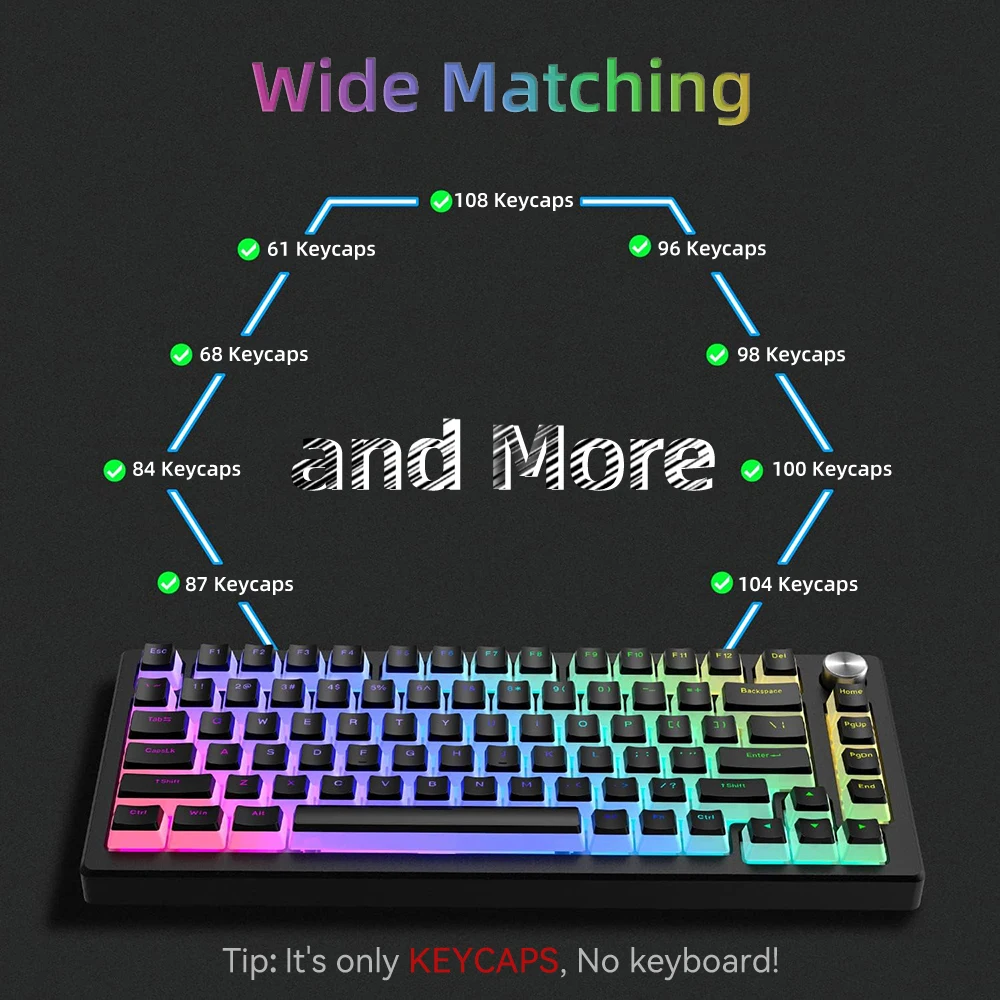 New Pudding PBT Keycaps 129 Ke - Gaming Keyboard Half recension och pris