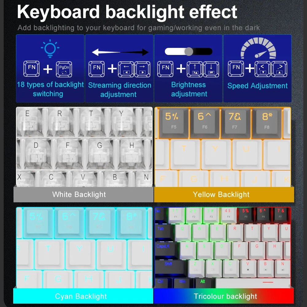 E-YOOSO Z686 USB Mini Slim Mec - Gaming Keyboard E Yooso recension och pris