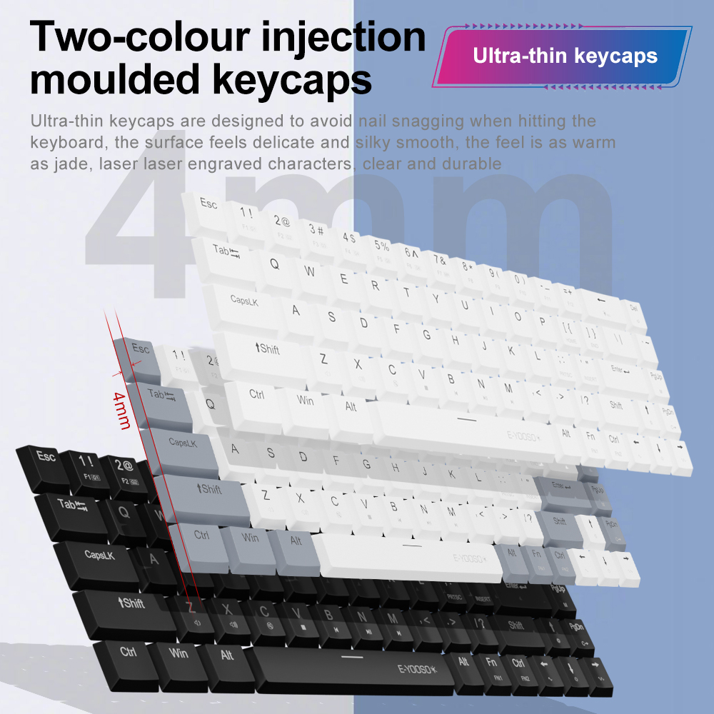 E-YOOSO A68 RGB Mini Slim USB  - Gaming Keyboard E Yooso recension och pris