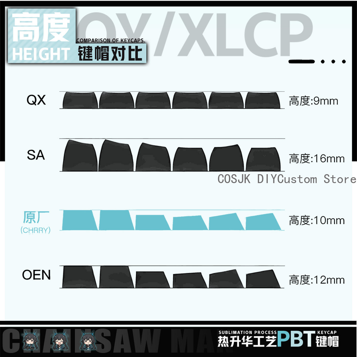 122 Keys Anime Chen Qianyu Ark - Gaming Keyboard Top recension och pris