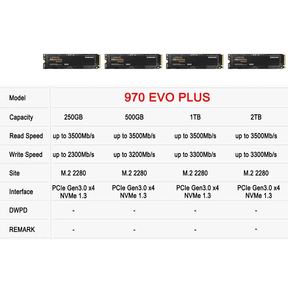 SAMSUNG 970 EVO Plus SSD MLC N - Samsung Ssd 980 Pro recension och pris
