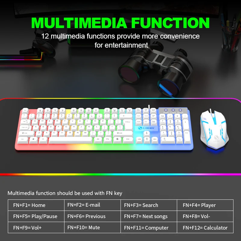 NG GTX350 Gaming Keyboard Mous - Gaming Keyboard Mouse Set recension och pris