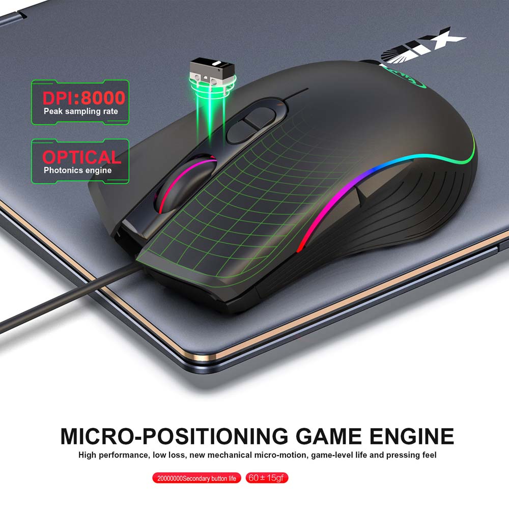 for PS5 Gaming Keyboard Mouse  - Gaming Keyboard And Mouse Combo recension och pris