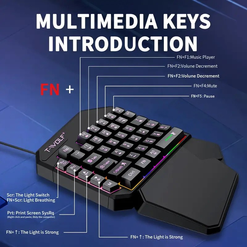 FocusOnPC TF900 2-in-1 Mobile  - Gaming Keyboard Mouse Set recension och pris