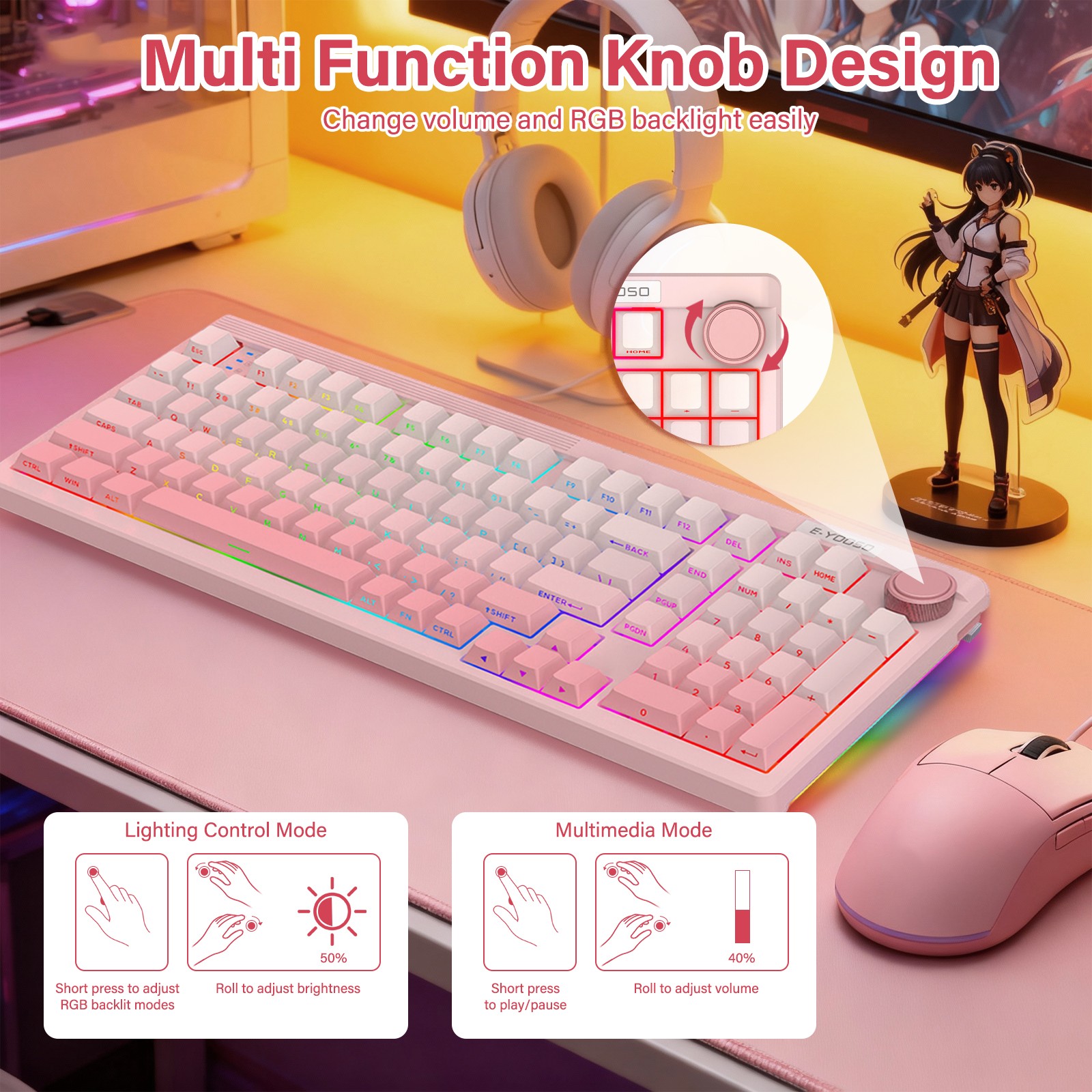E-YOOSO 98-Key Wired Tri-mode  - Gaming Keyboard E Yooso recension och pris